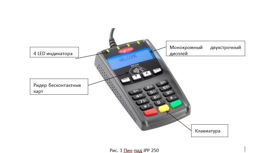   Приобрести устройство можно по ссылке: https://mirbeznala.-2