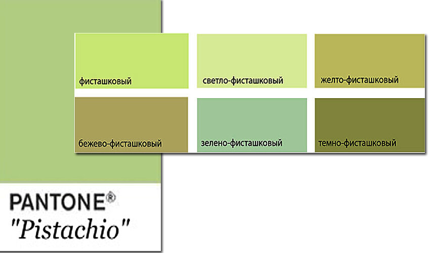 Оттенки фисташкового цвета в интерьере