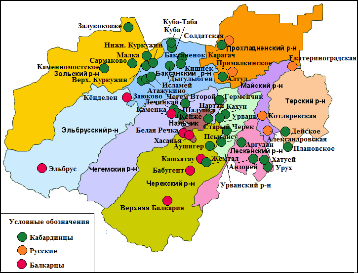 Преобладающие этносы в пгт и крупных селах Кабардино-Балкарии в 2010 г., чел. (здесь и далее составлено автором по переписным данным)