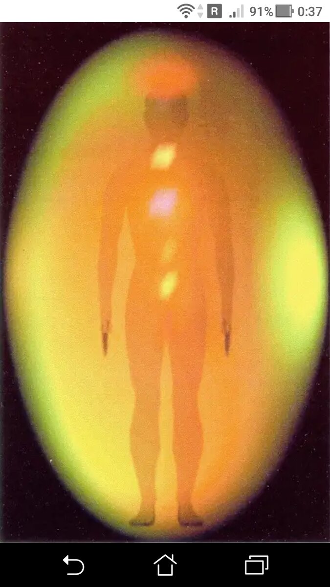 фото Человек состоит из физического, тонкого тела и ментального тела