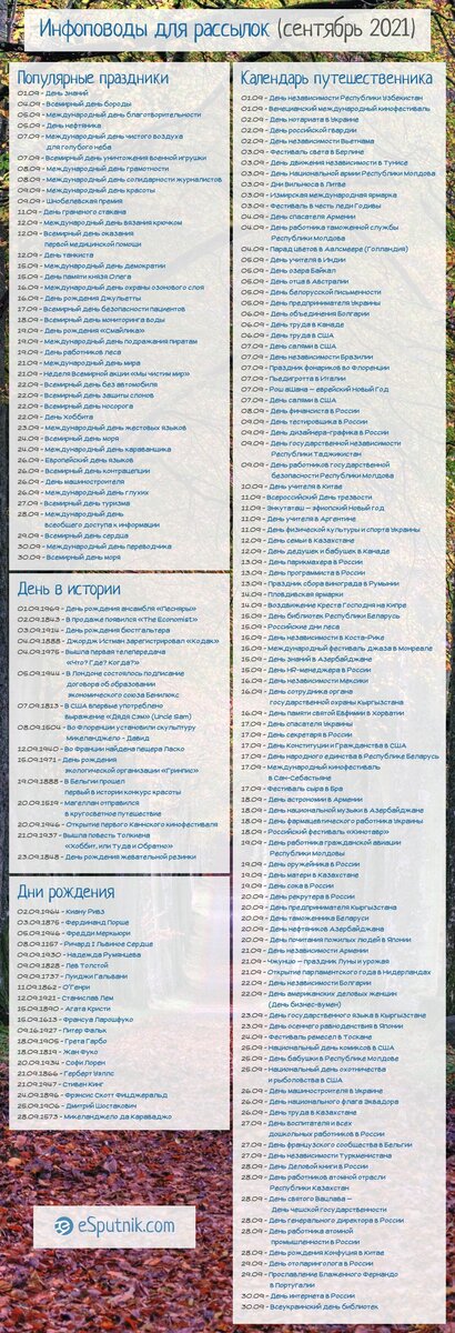 Инфоповоды сентября 