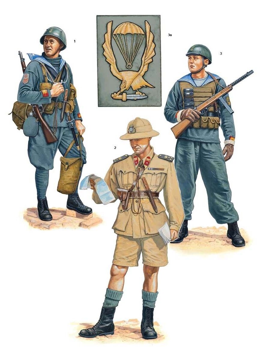 Униформа армии Италии во второй мировой