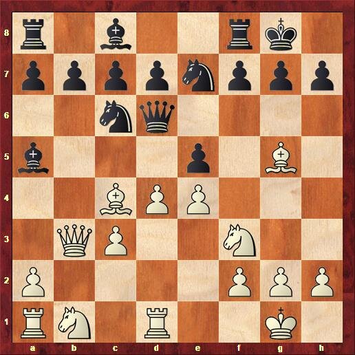 диаграмма 1.