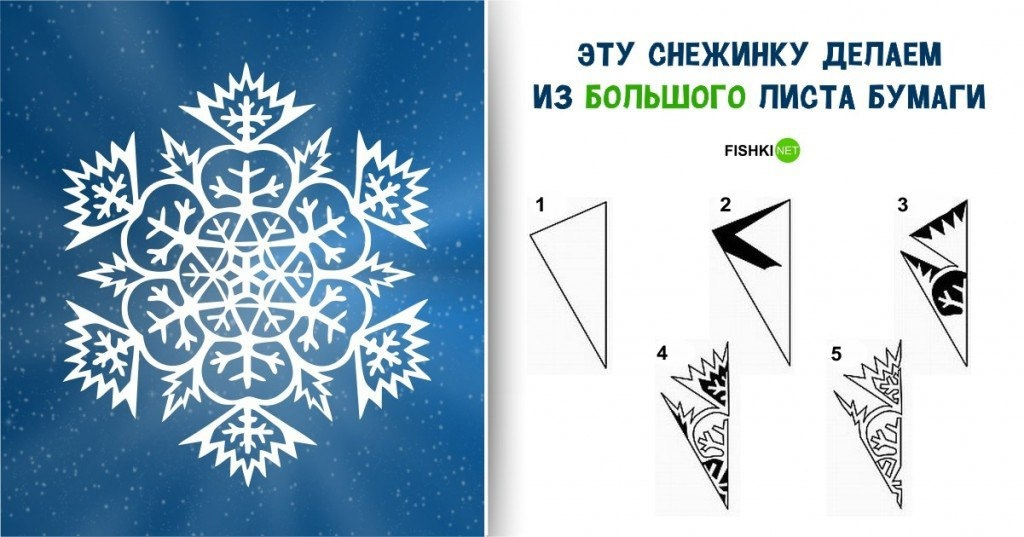 шаблон  снежинки