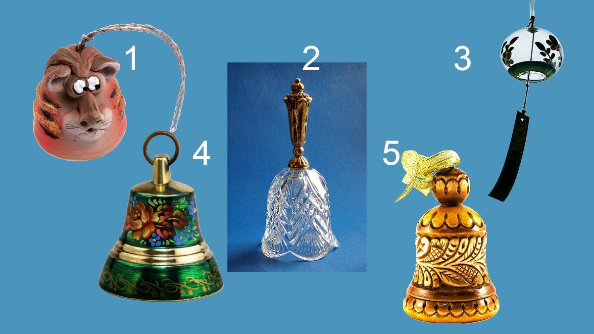 Тест–прогноз.