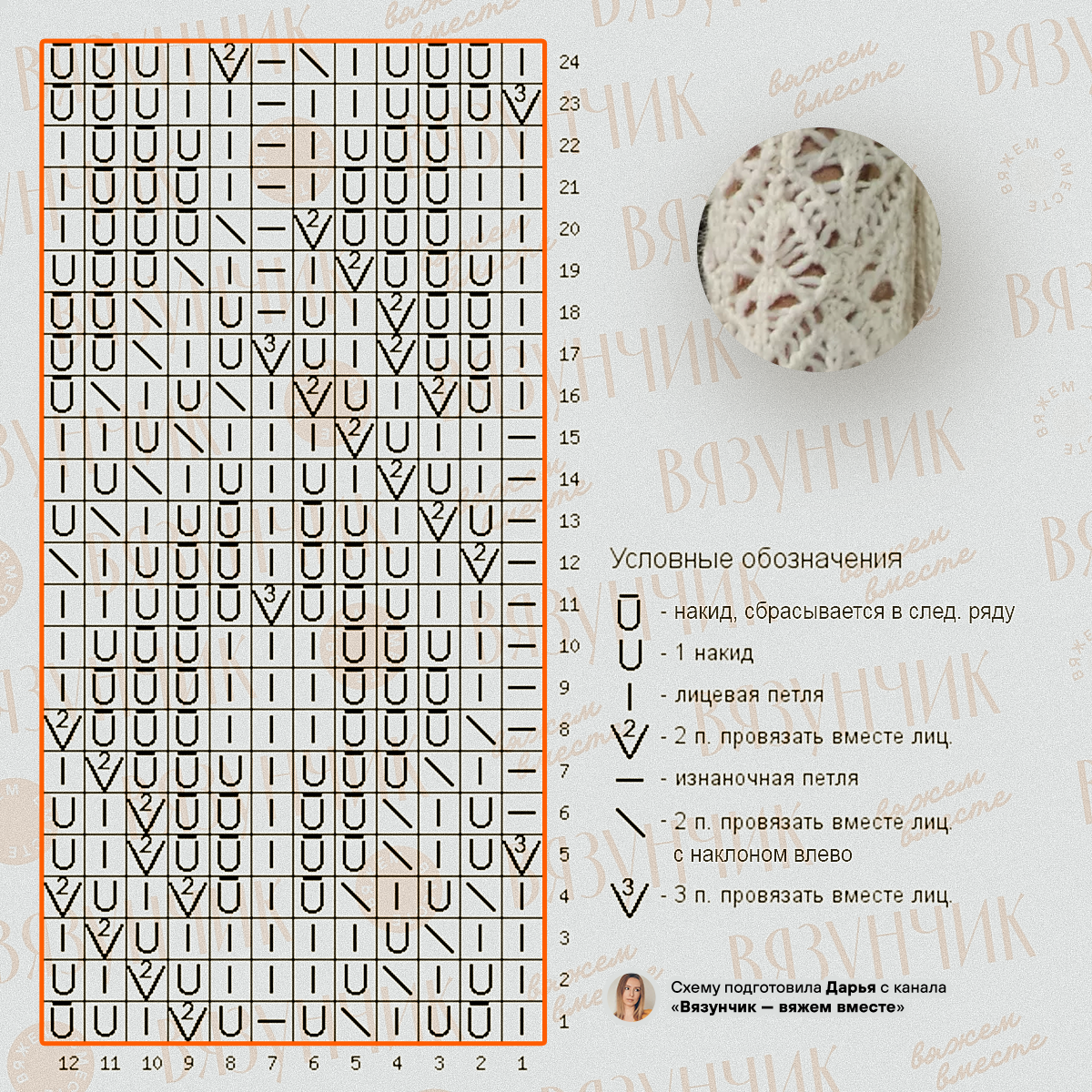 Вязунчик вяжем вместе с схемами и описанием. Костюм крючком Дольче Габбана схема. Вяжем ВЯЗУНЧИК вместе изделие из трех узоров.