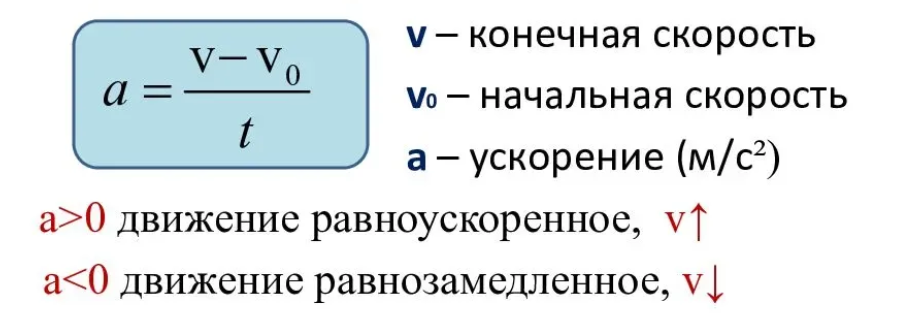 Данную статью можно отнести к разделу "мысли вслух". Начну с того, что. ещё со школы мы привыкли рассчитывать все физические процессы по стандартным формулам.-2