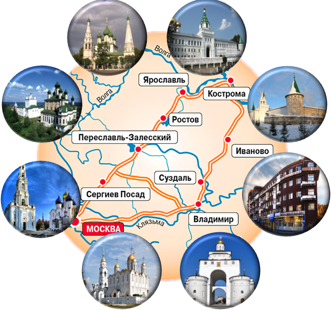 Классический список городов Золотого кольца. По разным данным список городов меняется, но эти остаются всегда.