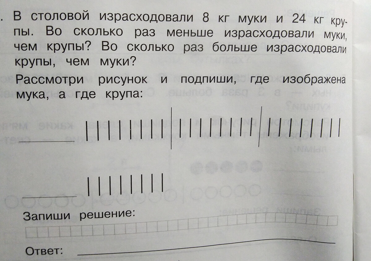 На первом этапе рисунки делала я, а ученик их просто подписывал. Потом научился делать схематичные рисунки сам
