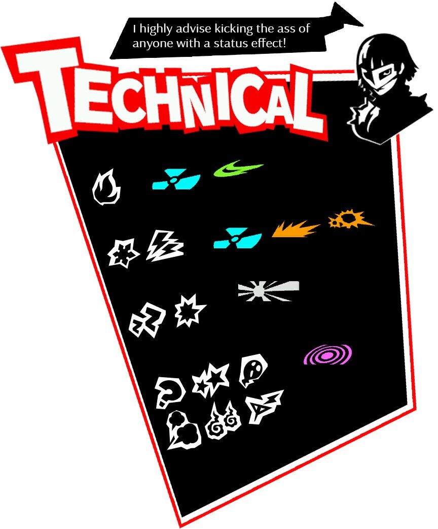 Условно все статусы в игре делятся на четыре большие группы: