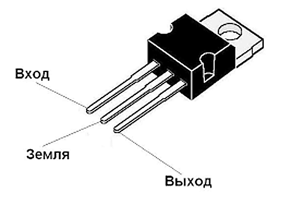 распиновка