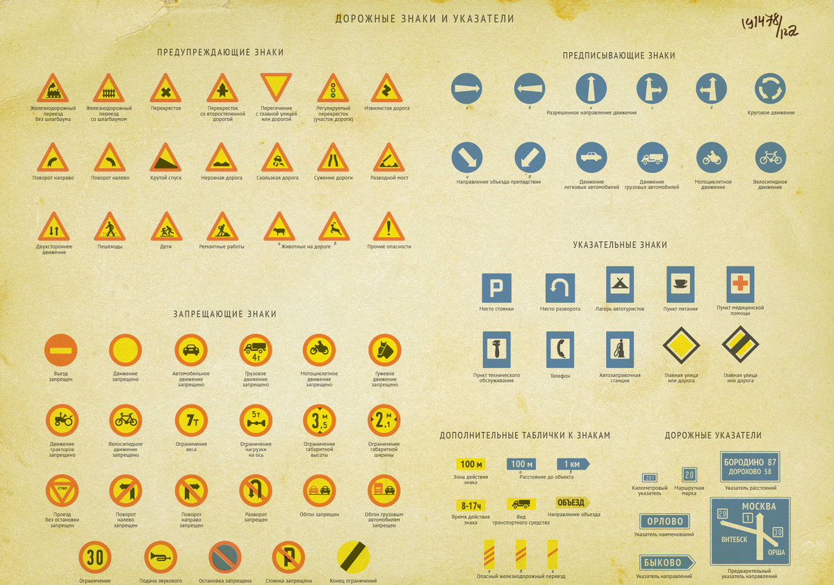 Рис. 6. Дорожные знаки СССР в 1960-е годы