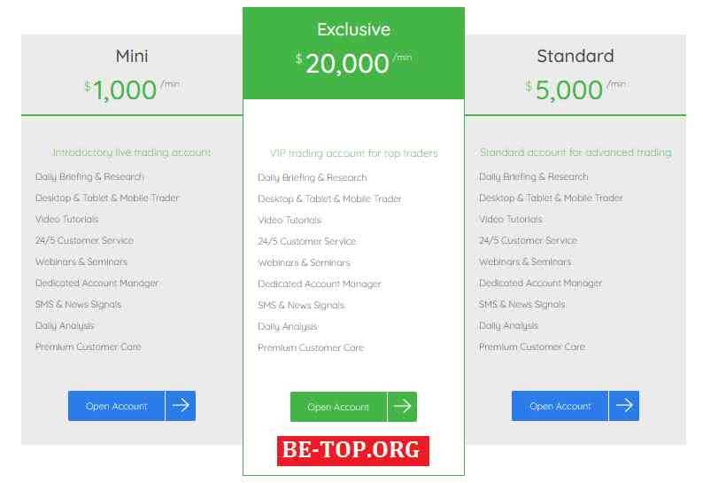 Возможность снять деньги с "Wired Market" не подтверждена.