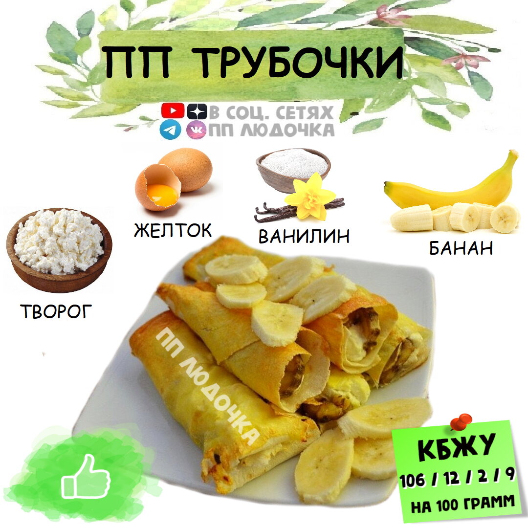 ПП ТРУБОЧКИ ИЗ ЛАВАША С ТВОРОГОМ И БАНАНОМ 🍌🤤 ЕШЬ И ХУДЕЙ 🔥 | ПП ЛЮДОЧКА  ПП РЕЦЕПТЫ | Дзен