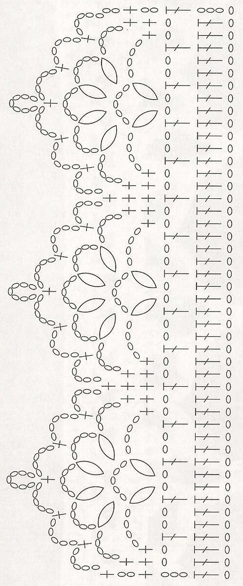 Кружевная кайма крючком схемы