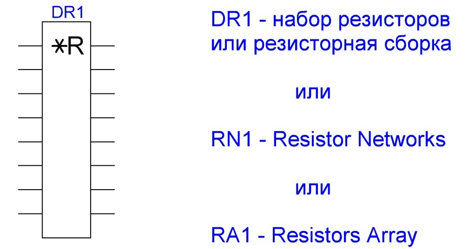 Рис. 1. Обозначение резисторных сборок на схемах.