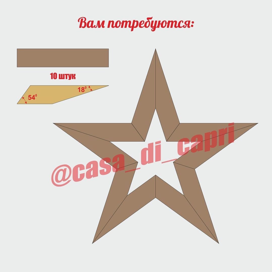 1 одинаковых заготовок