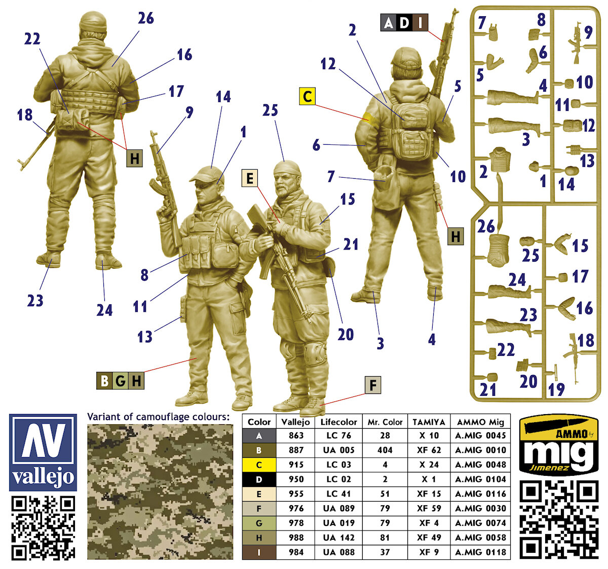 Когда Звезда наконец-то даст патриотически ответ ICM, MasterBox!? Новинки от Tamiya, DAS WERK и другие новости моделизма.