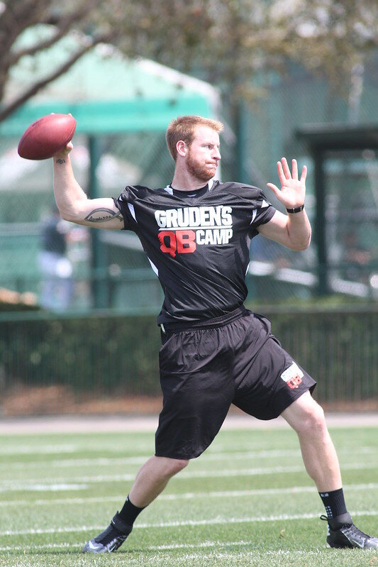 Высокооплачиваемый спортсмен. Самый высокооплачиваемый спортсмен в России 2020. Самые высокооплачиваемые спортсмены 2001 года. Известный комитат кто спорт.