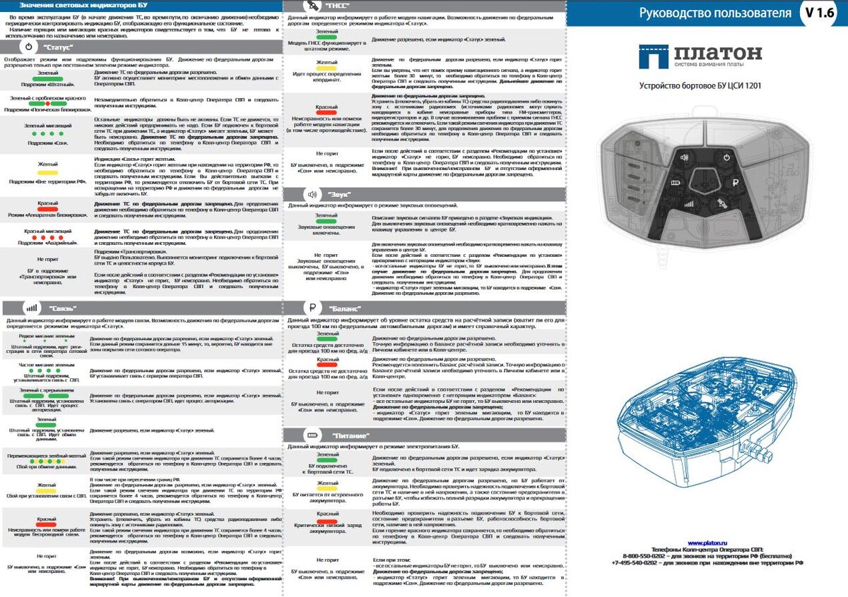 Получить устройство платон. Бортовой устройство Платон. Индикация бортового устройства Платон. Платон бортовое устройство индикаторы. Прибор Платон инструкция.