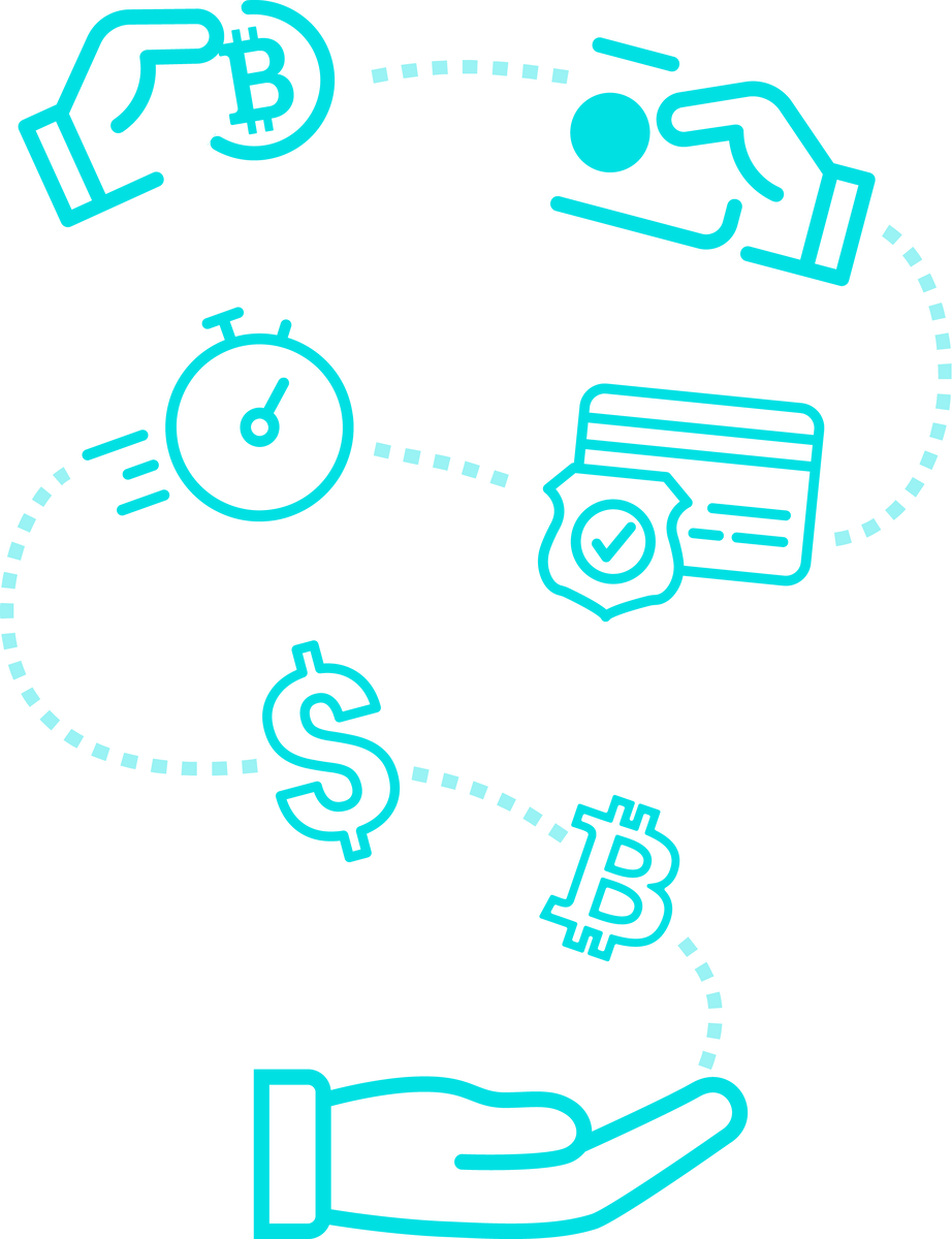 обмен биткоина
