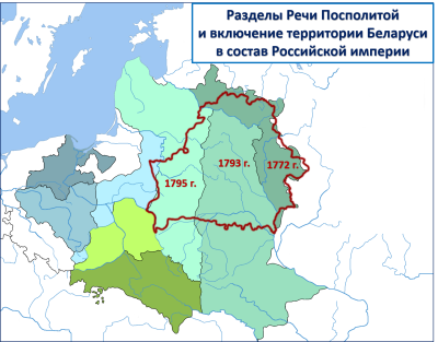 Беларусь до 1917 года карта