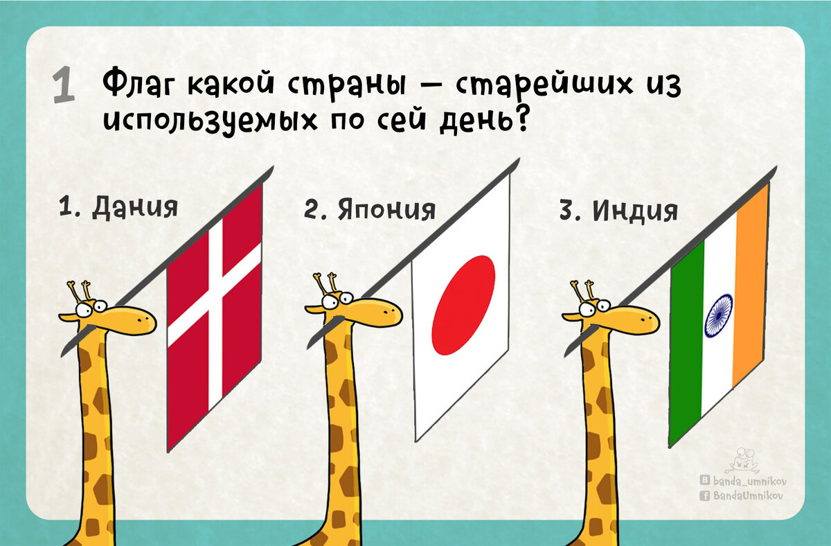 Вопрос 1. Чтобы увидеть остальные вопросы — листайте вправо 👉