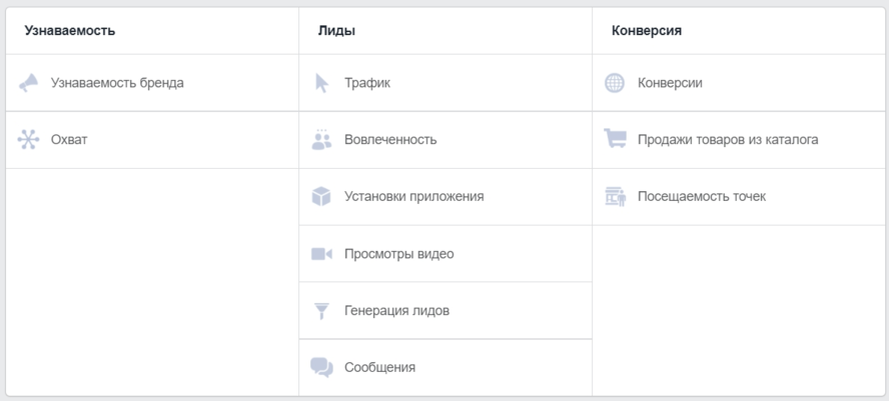 Выбираем пункт «конверсия»