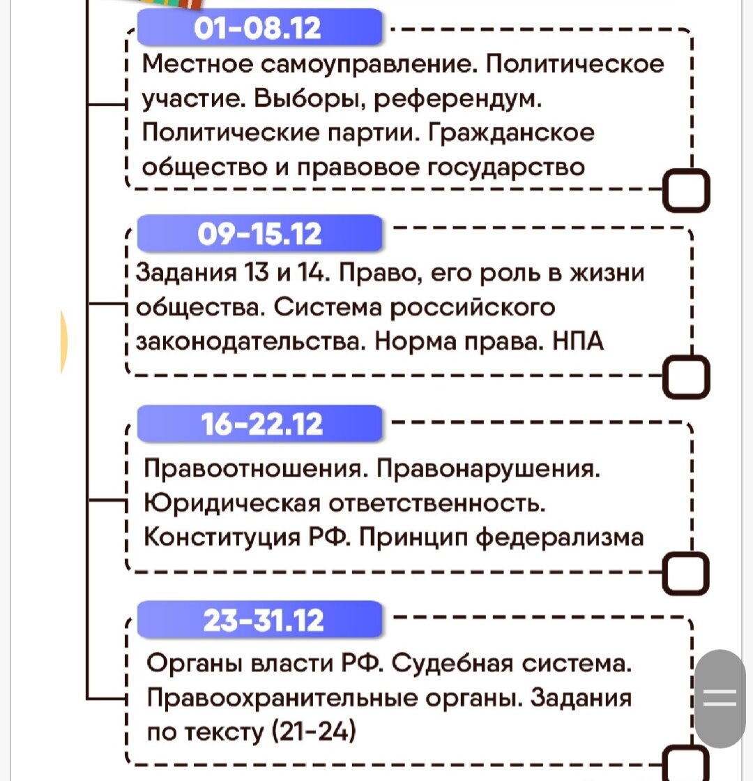 ПОДГОТОВКА к ОГЭ 2021 по обществознанию САМОСТОЯТЕЛЬНО! +ЧЕК-ЛИСТ👍 |  Интересные штучки | Дзен