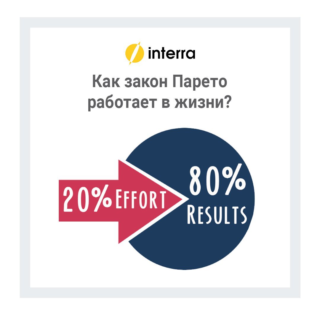 Как закон Парето работает в жизни?