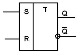 Асинхронный RS-триггер