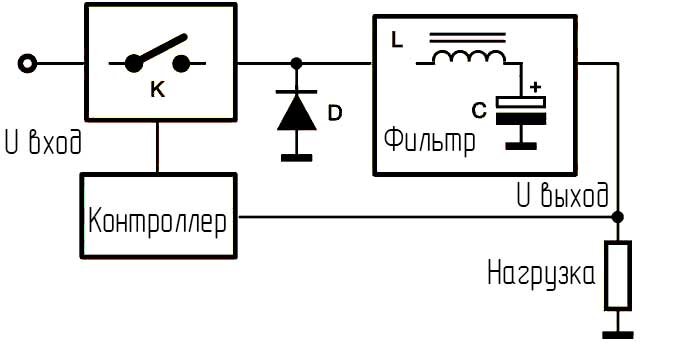 ÃÂÃÂ¾Ã‘ÂÃÂ±Ã‘Â€Ã‘ÂŒ - Xakep Online