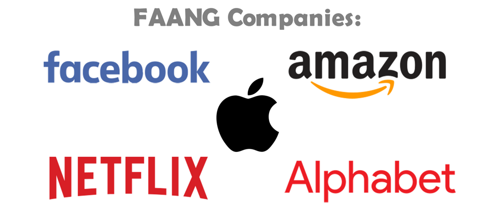 акции FAANG -  Facebook, Amazon.com, Apple, Netflix, Alphabet (Google)
