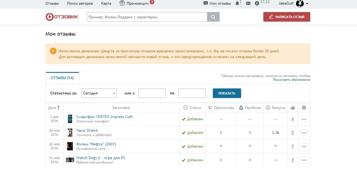 Тот самый "Отзовик"