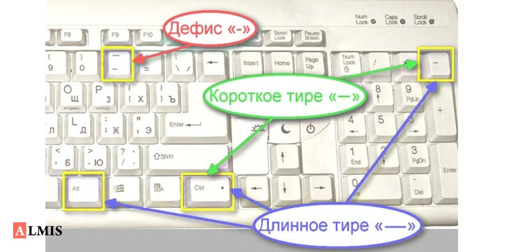  Сегодня тема нашей статьи, на первый взгляд, достаточно банальна и звучит так: чем отличается дефис от тире. И хотя многим ответ на этот вопрос покажется очевидным, не торопитесь.-2