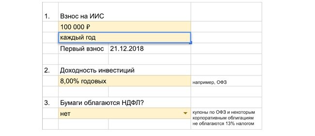 Рисунок 1. Вот эти данные надо ввести в калькулятор ИИС на Excel, чтобы рассчитать доходность. 
