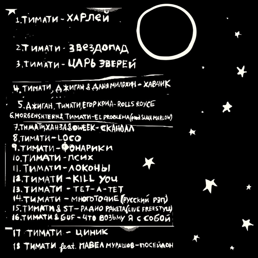 Список треков из альбома