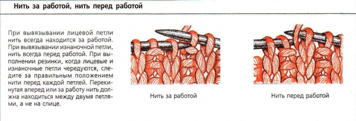 Нити работа. Нить за работой. Снять петлю нить перед работой. Нить за работой и нить перед работой. Нить за работой в вязании спицами.