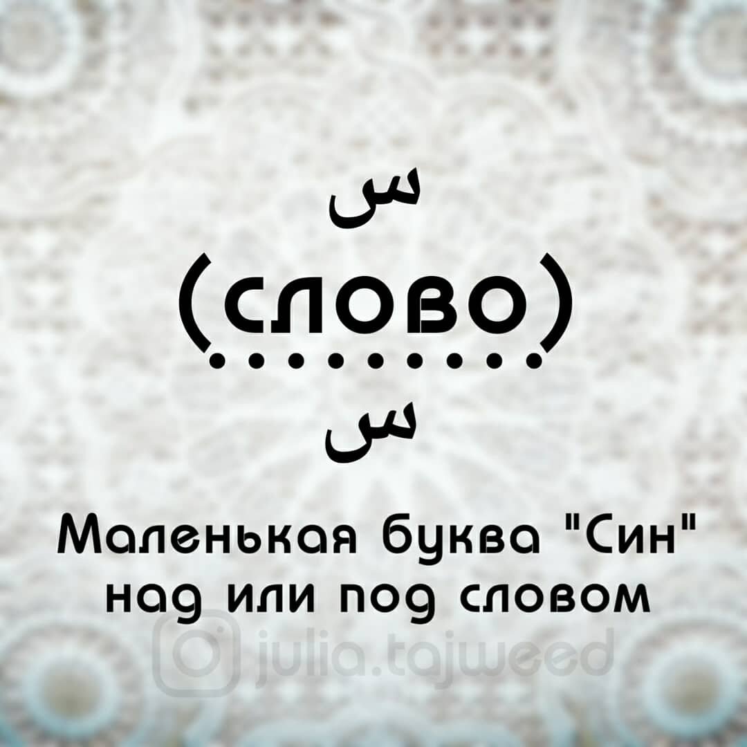 Буква син. Буква син в Коране. Маленькие буквы в Коране. Буква син сверху в Коране. Слова с буквами син.