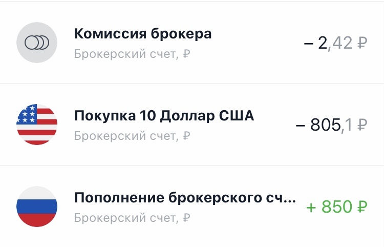 Комиссия на тот момент составила 2,42₽