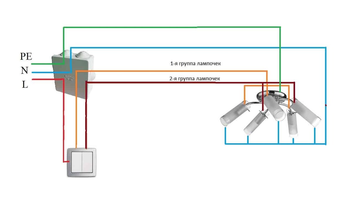 Как подключить две люстры к двухклавишному выключателю Нюансы и популярные схемы подключения двухклавишного выключателя ASUTPP Дзен