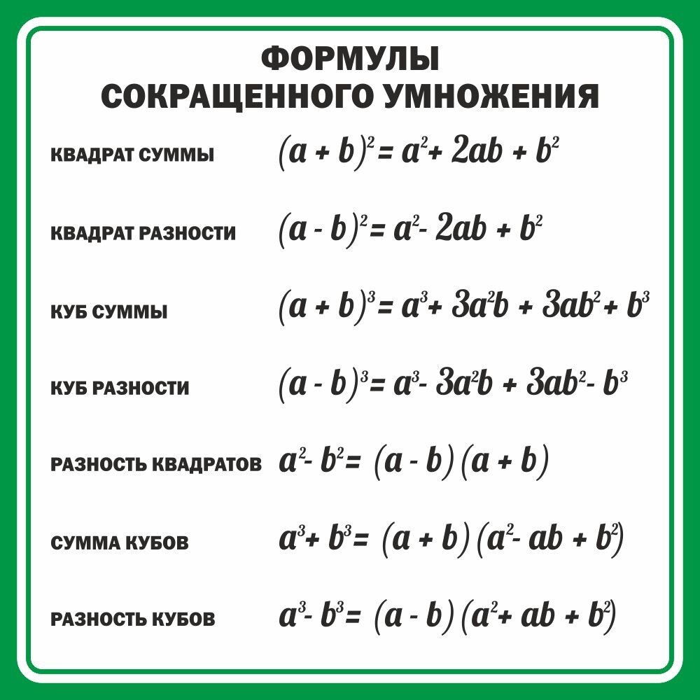 Складные квадраты проект по математике 7 класс