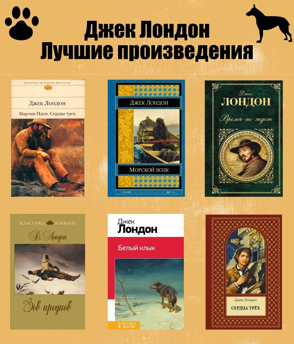 ГЕНИАЛЬНЫЙ БРОДЯГА ДЖЕК ЛОНДОН | Светлана Россинская | Дзен