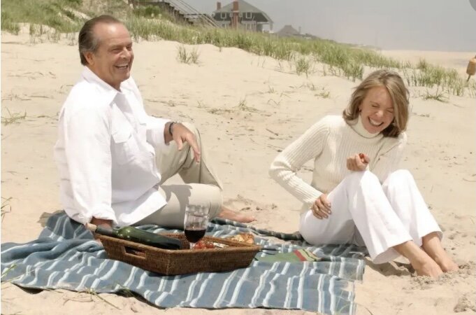 Любовь по правилам и без