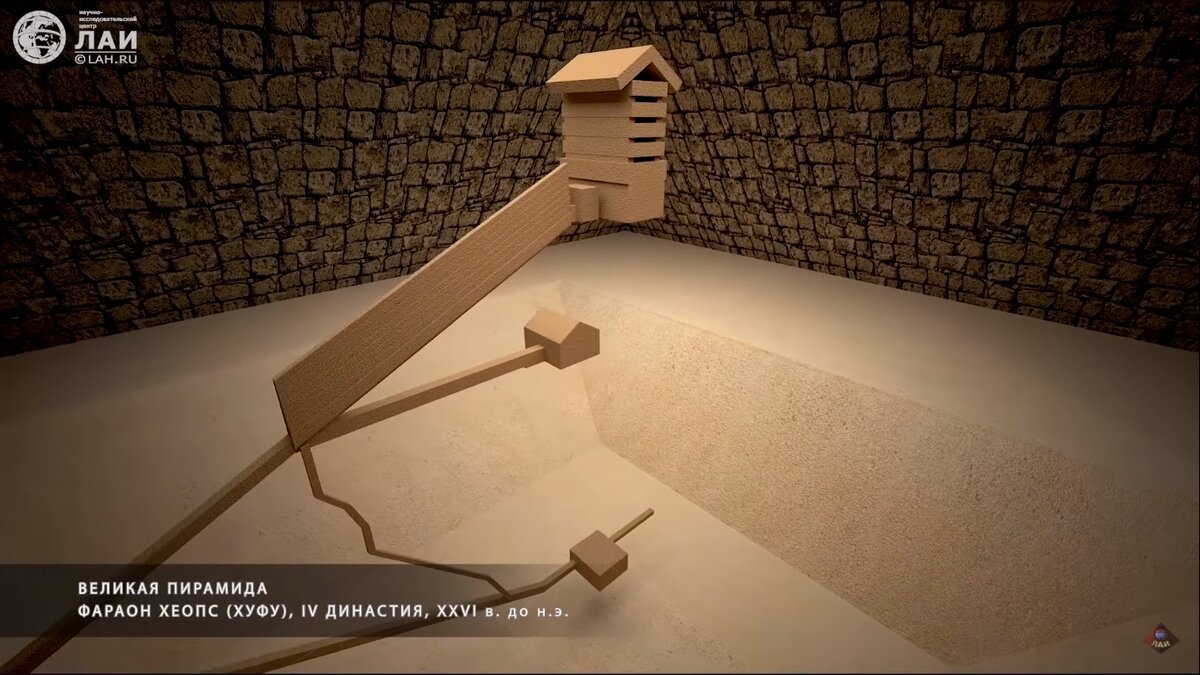 Внутренняя структура Великой Пирамиды. Источник фото lah.ru
