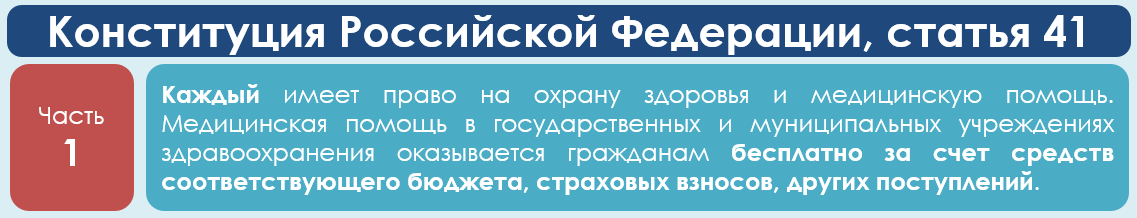 Бесплатная медицинская помощь в государственных учреждениях гарантирована Конституцией