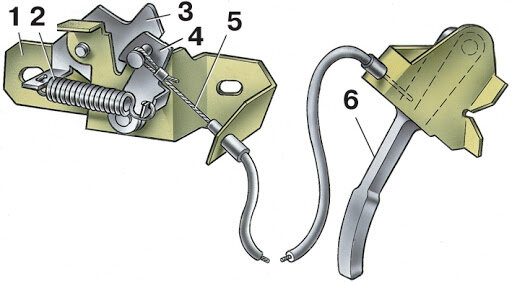 Замок капота: 1 — корпус замка; 2 — пружина; 3 — выталкиватель; 4 — крючок; 5 — тяга привода; 6 — рукоятка привода