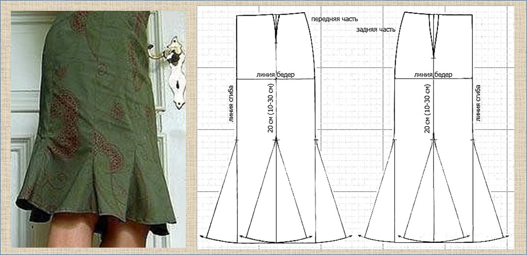Выкройка трикотажной юбки