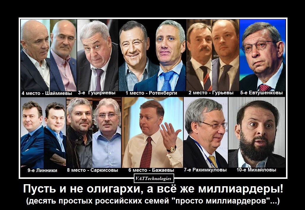 При создании картинки-коллажа использованы фото, свободно взятые в сети Интернет