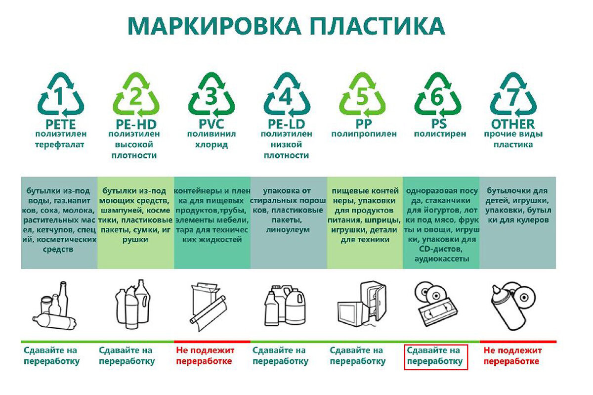 Контейнер(Стакан) молочный мл ПП белый D=95мм () Алькор — купить оптом в Москве